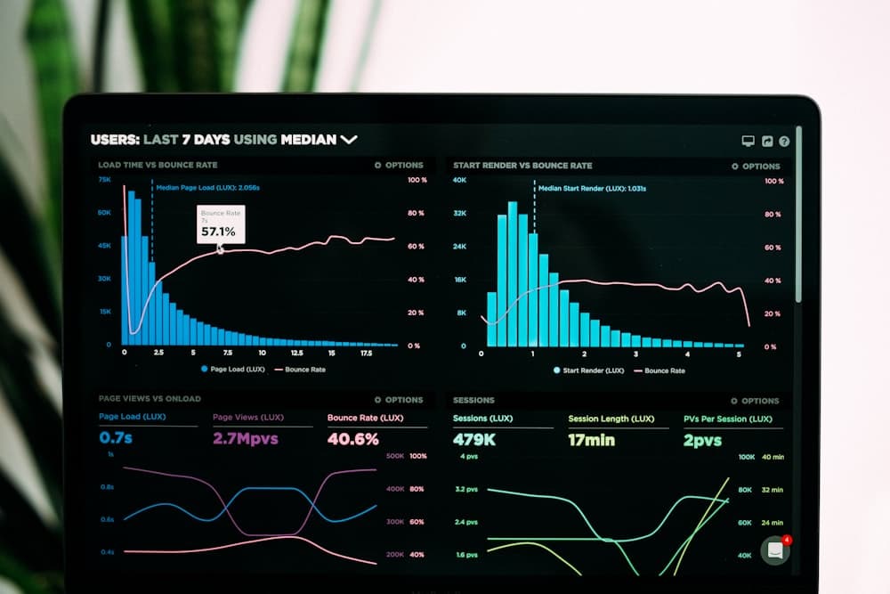 Guesswork is Killing Your Food Business: The Power of Data